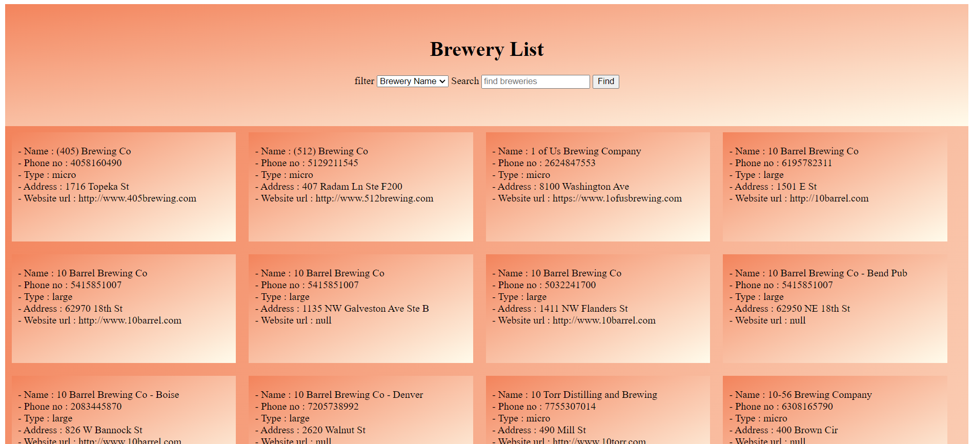 openbreweryapi