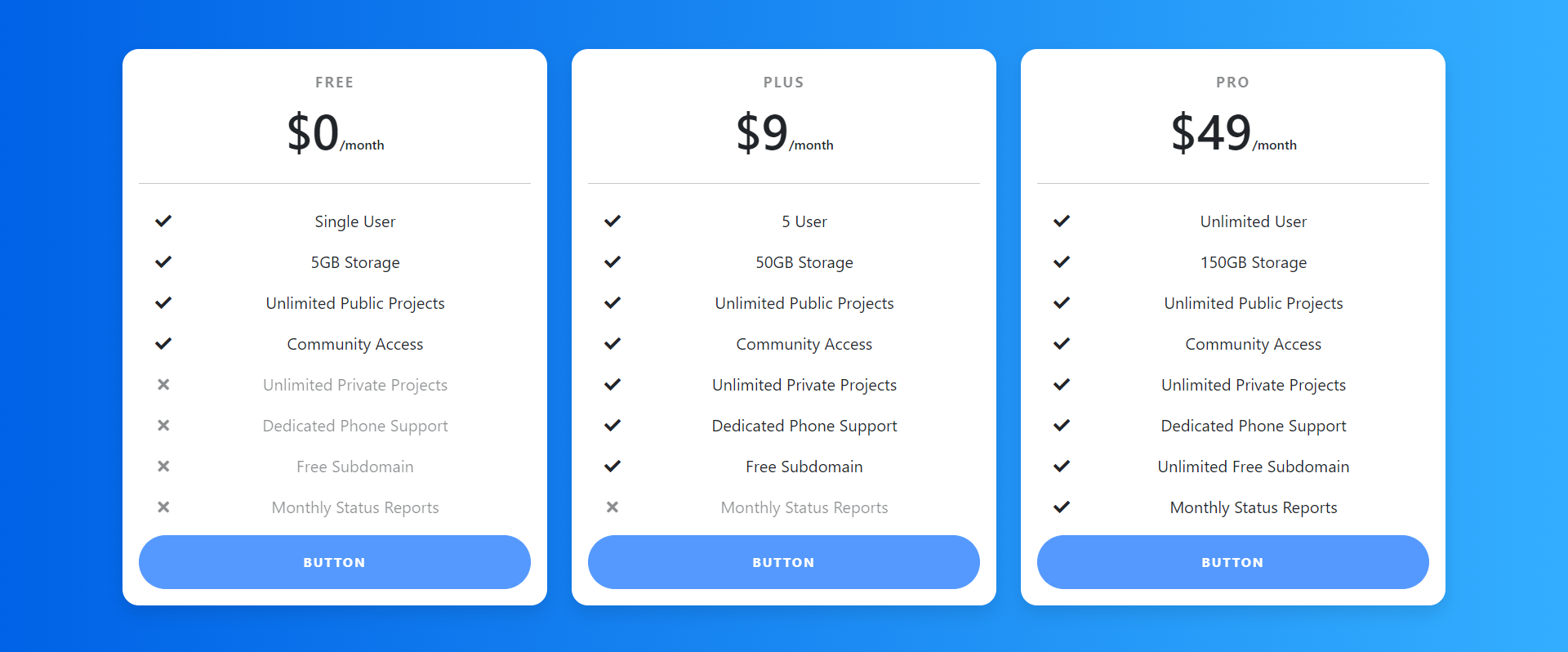pricingtablesnippet